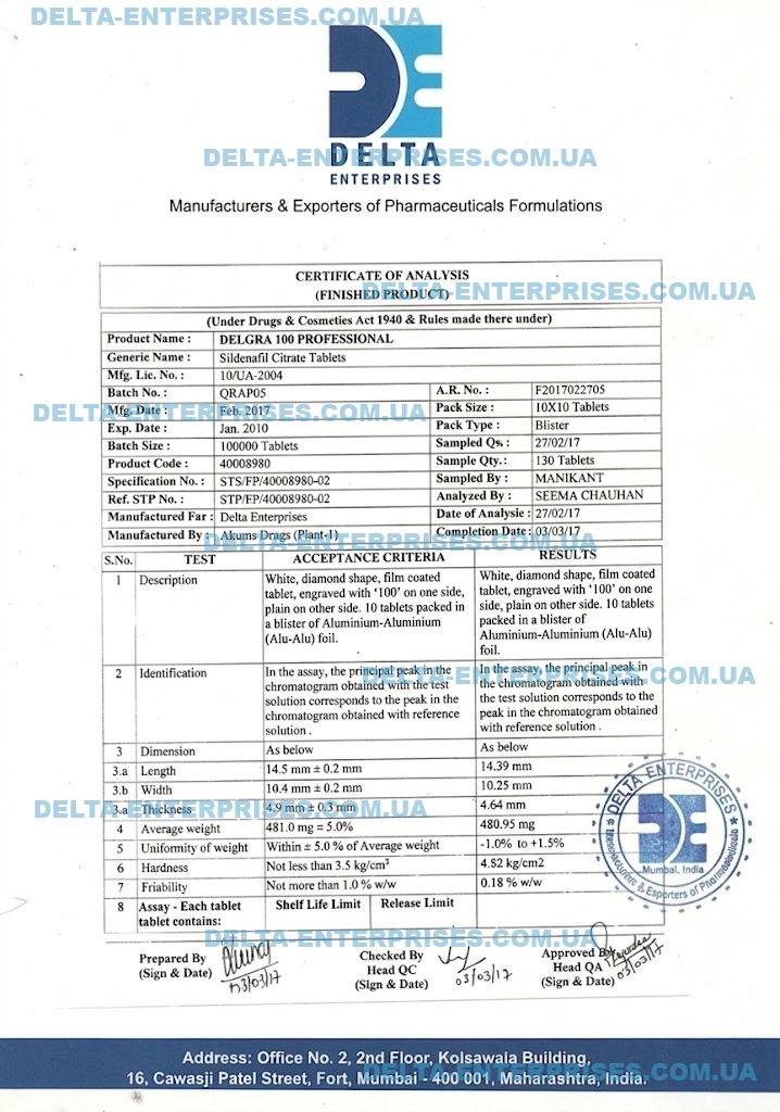 DELGRA 100 CERTIFICATE